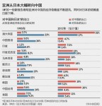 日本政府如果不正视历史，将导致整个国家的没落