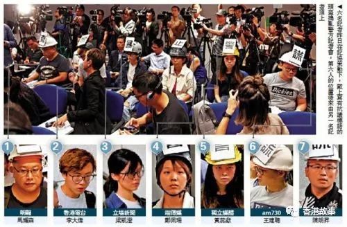 香港反动媒体及跳梁小丑